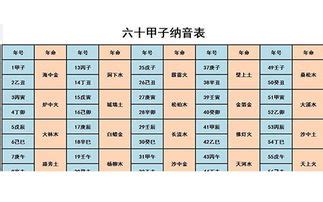 汽车颜色风水|五行属性与买车颜色分析